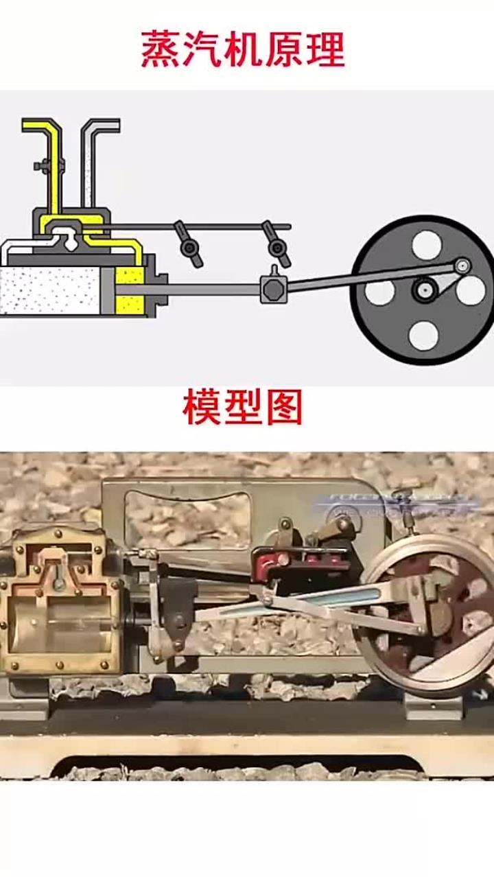 蒸汽机模型制作图纸