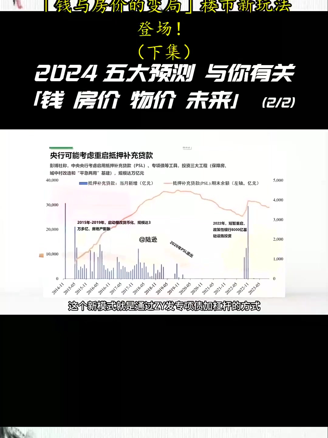 与你息息相关的2024年预测分析「钱与房价的变局」楼市新玩法