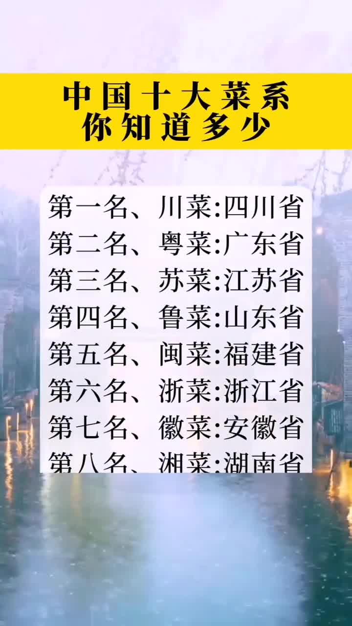 中国十大名菜