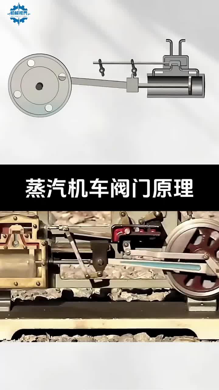 蒸汽机车阀门工作原理深度解析