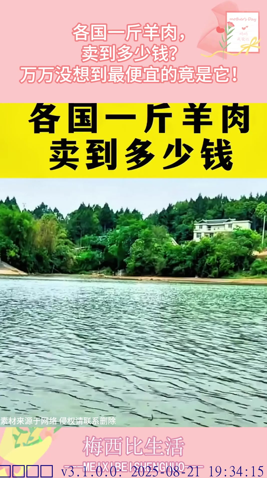 各国一斤羊肉，卖到多少钱？万万没想到最便宜的竟是它！