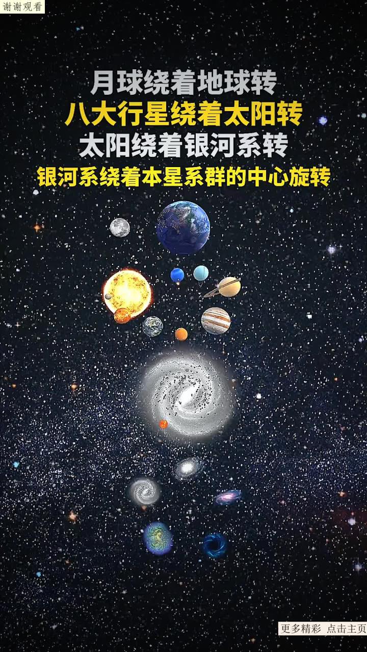 月球绕着地球转,八大行星绕着太阳转,太阳绕着银河系转,银河系绕着本星系群的中心旋