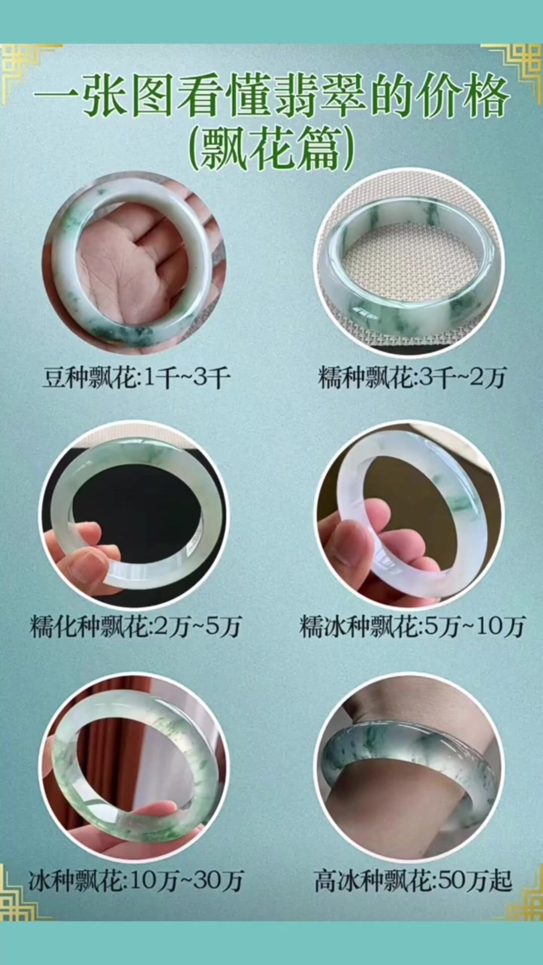 翡翠飘花手镯的价格体系