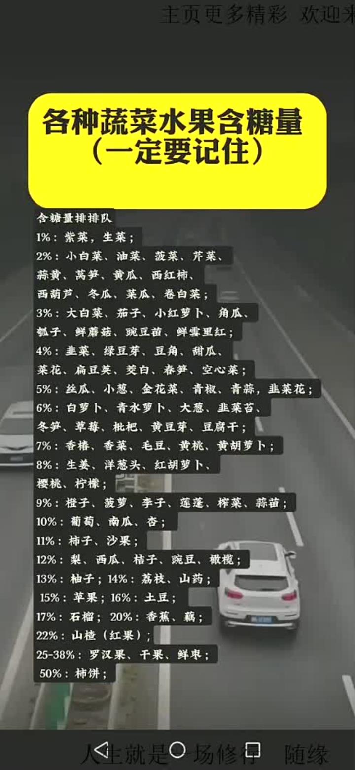 各种蔬菜水果含糖量(一定要记住)