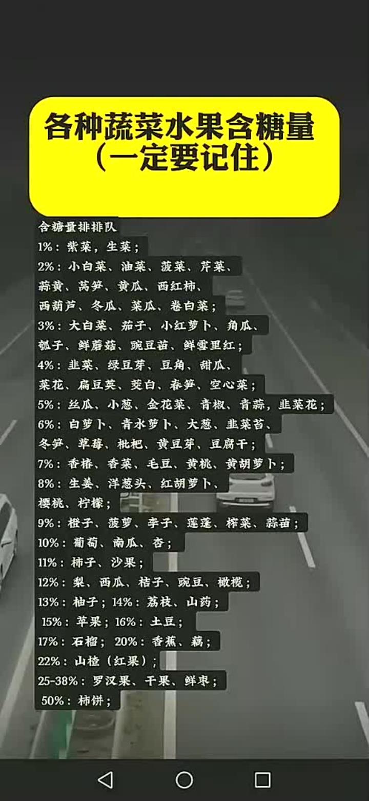 各种蔬菜水果含糖量(一定要记住)