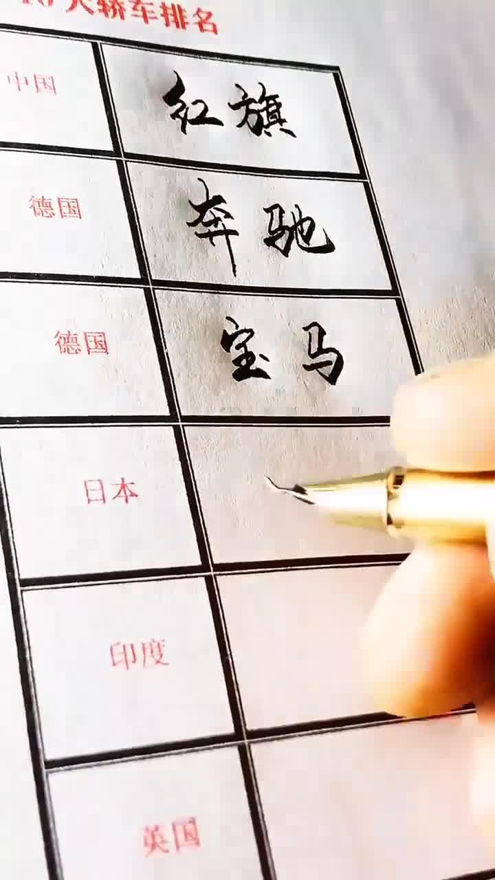 世界十大名车排名