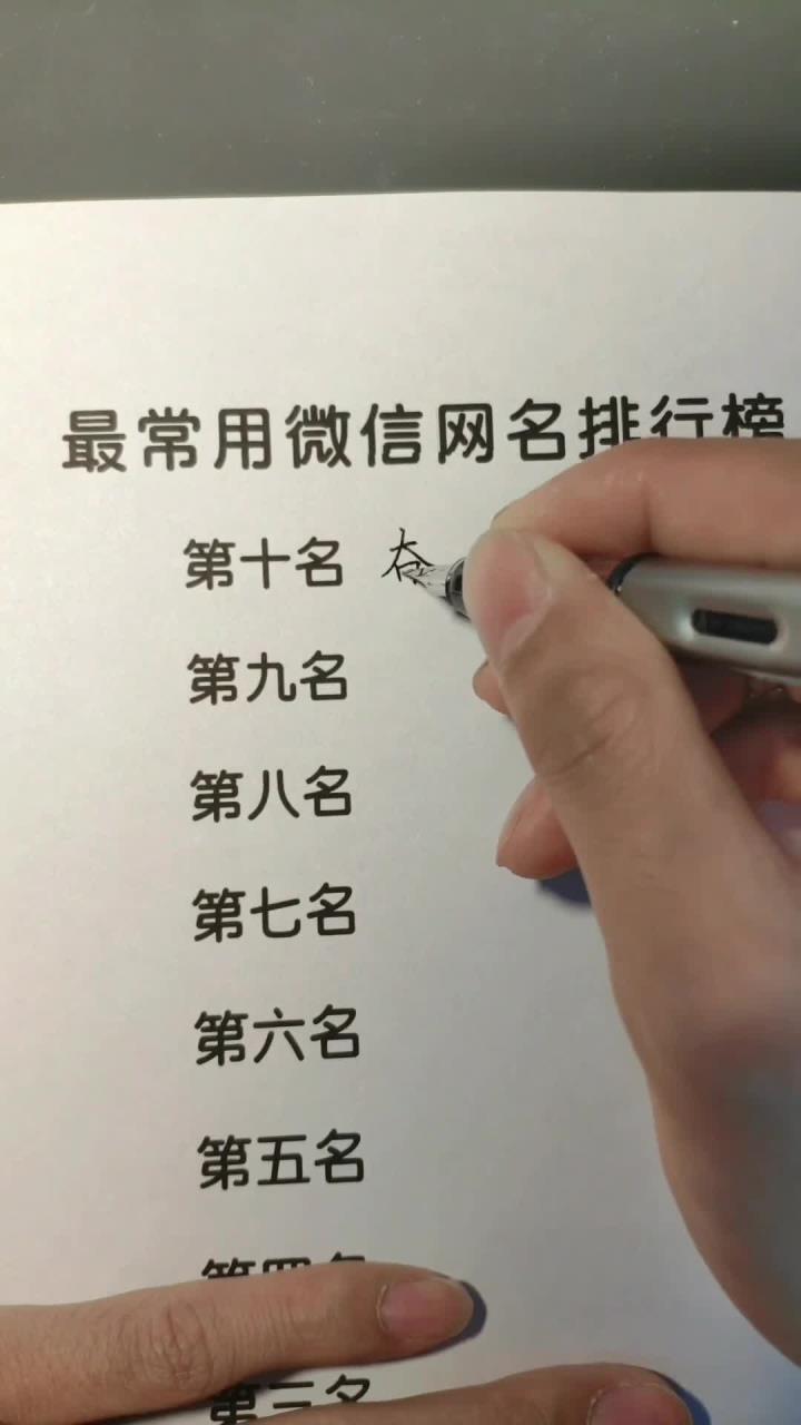 最常用微信网名排行榜,你的好友里边有这些名字吗?