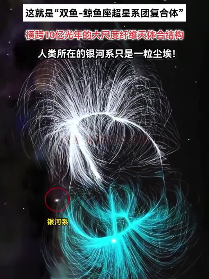 人类目前已知最大宇宙结构之一，这就是双鱼-鲸鱼座超星系团复