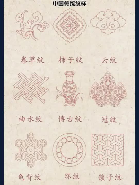 中国传统纹样有多美!你永远可以相信中式美学 中式美学