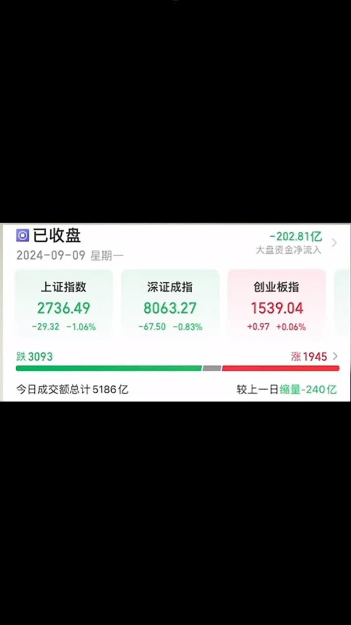 等鸡吃完米,狗舔完面,火烧断锁,我就涨