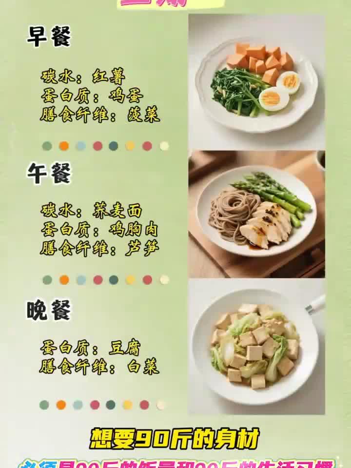 想减脂不知道怎么吃?一周食谱安排上了