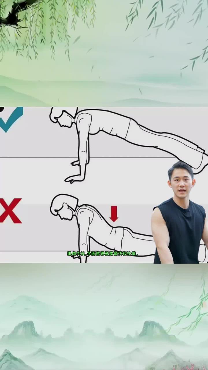 你对于肌肉代偿的看法是什么呢?