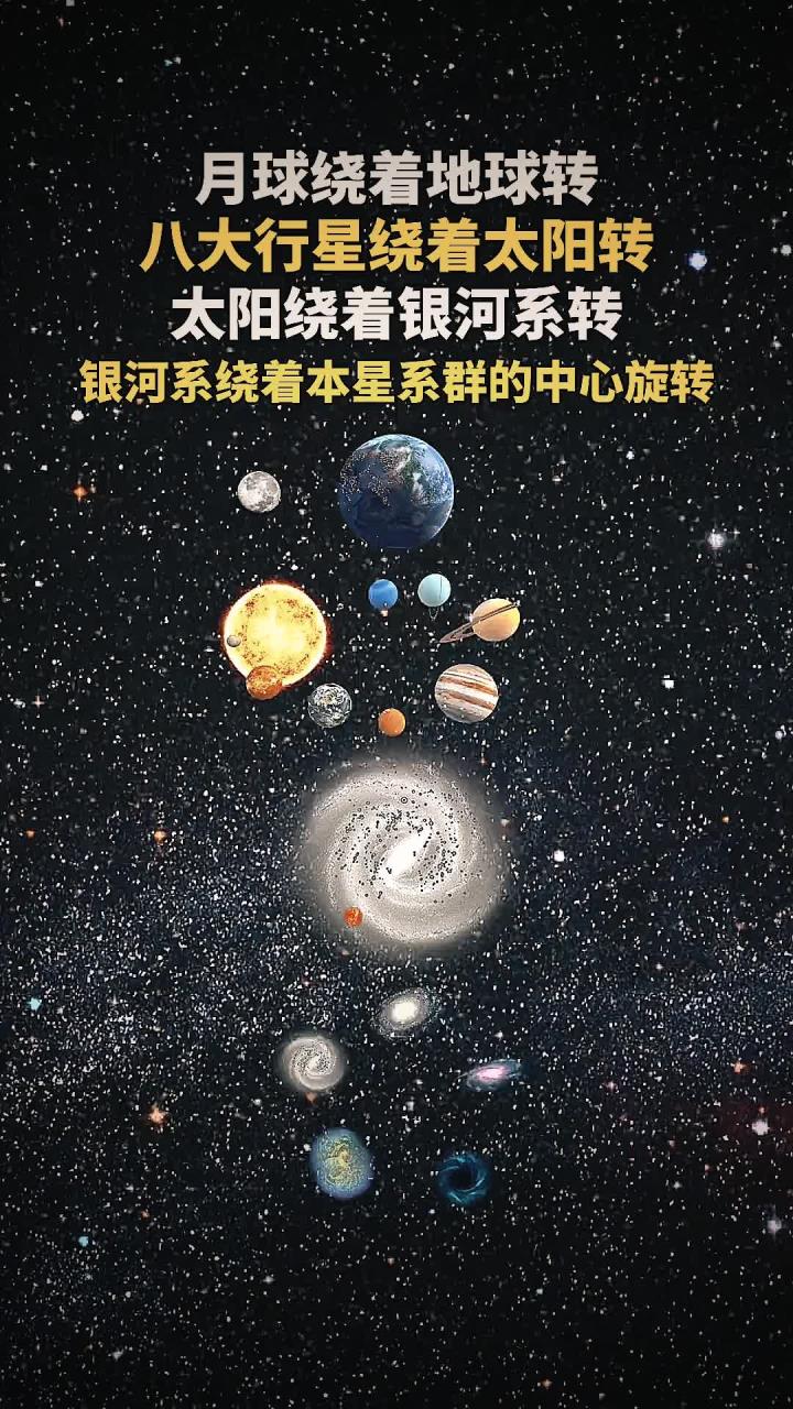 月球绕着地球转,八大行星绕着太阳转,太阳绕着银河系转,银河系绕着本星系群的中心旋