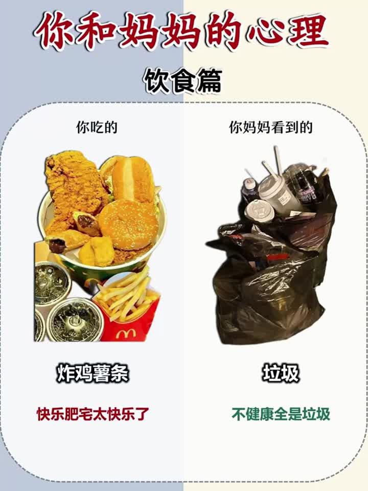 当你在吃炸鸡薯条时，你妈妈看到的却是这样子的