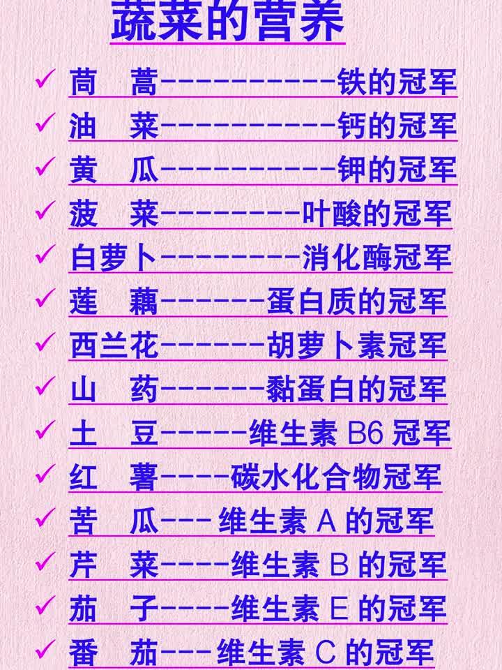 蔬菜的营养