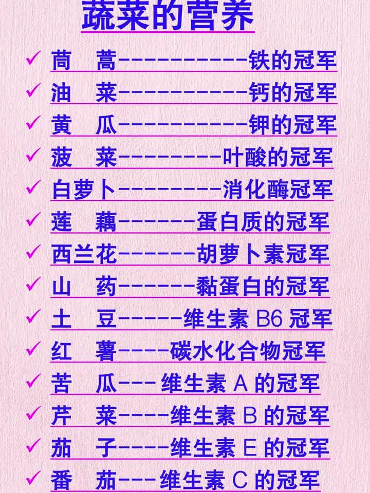 蔬菜的营养