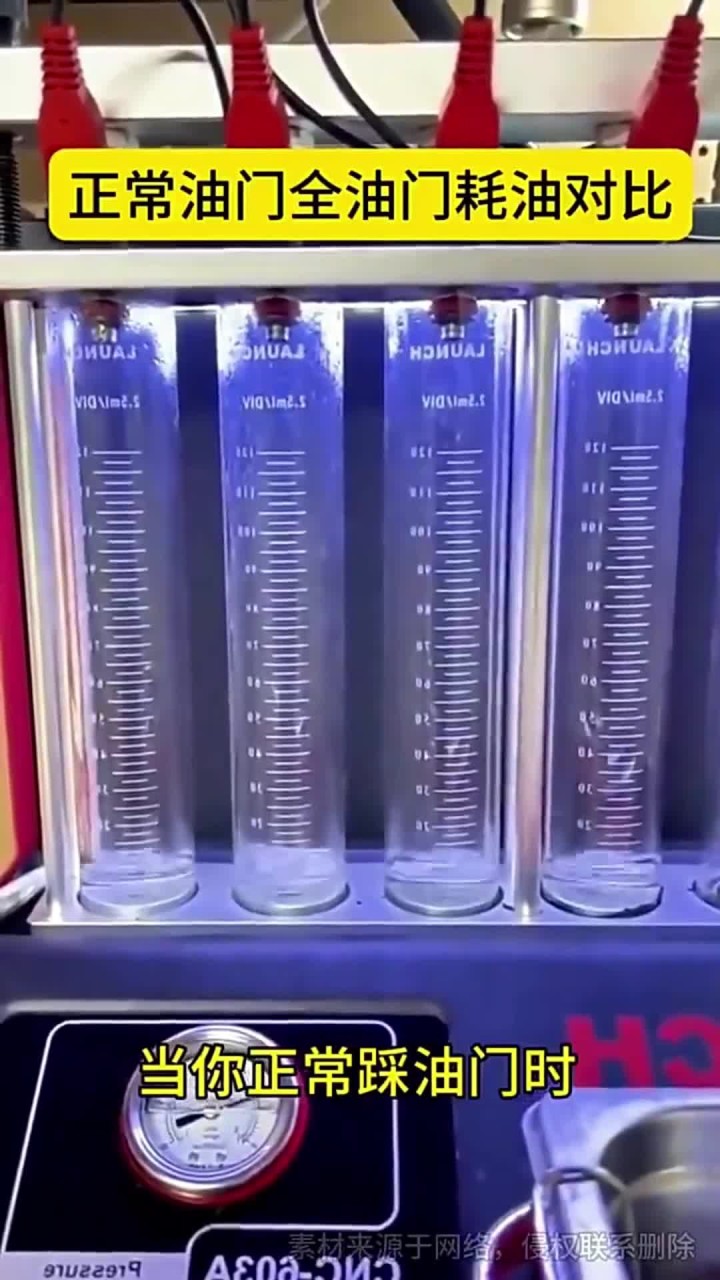 正常踩油门和全油门耗油的对比,差距一眼就能看出来
