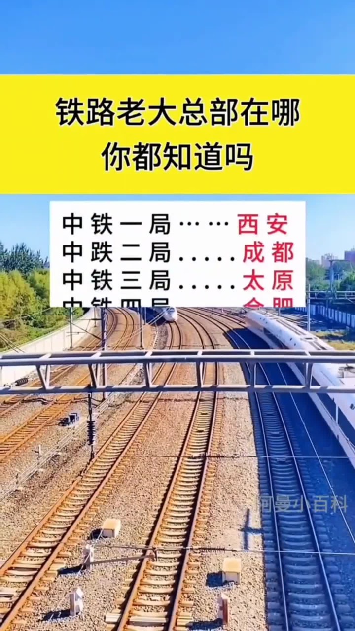 铁路老大总部在哪,你都知道吗
