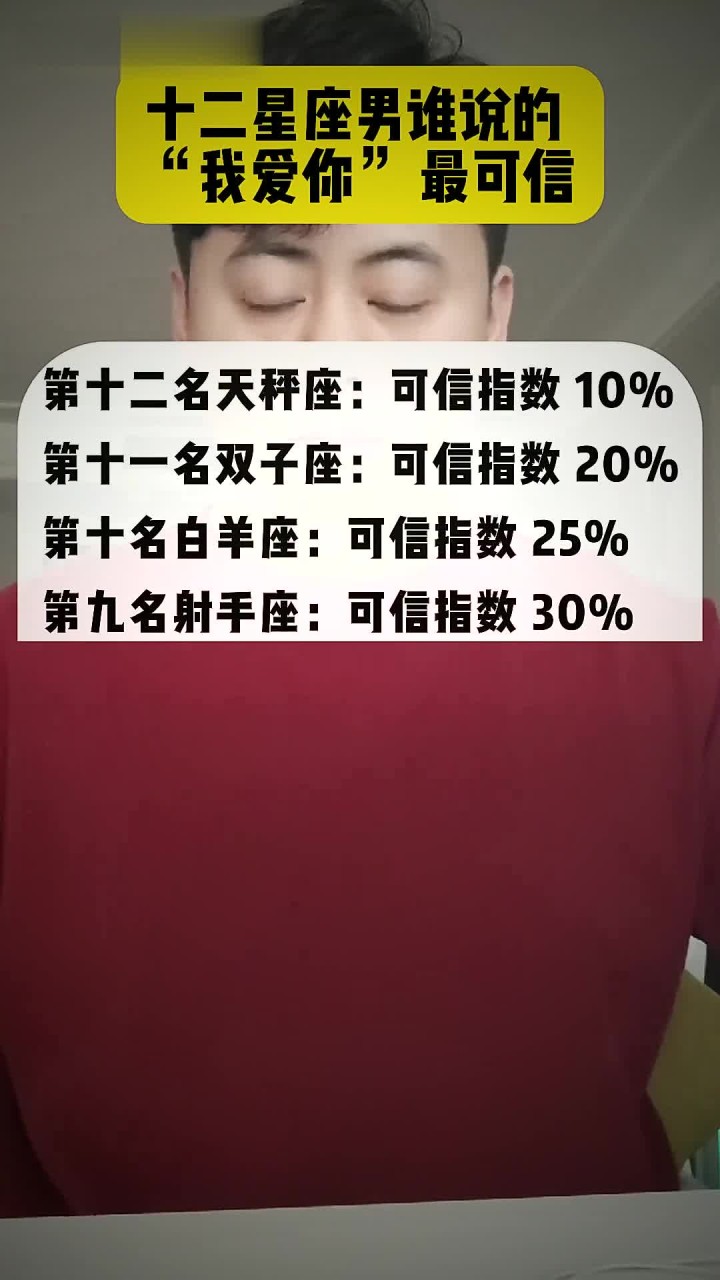 十二星座男谁说的 “我爱你” 最可信