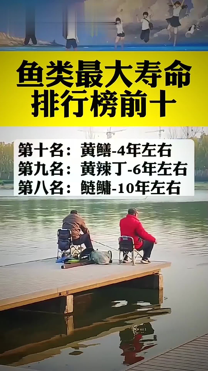 鱼类最大寿命排行榜
