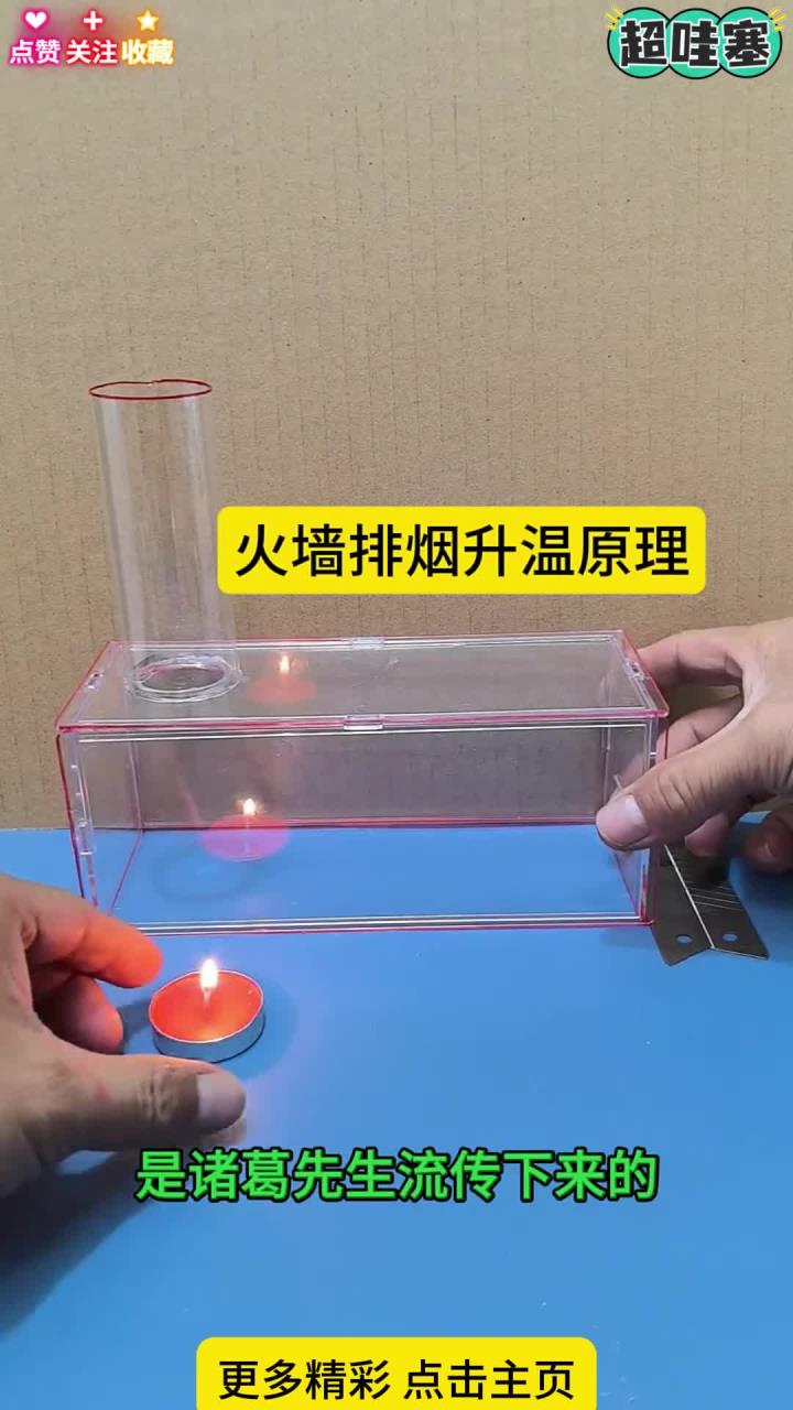 火墙排烟升温原理