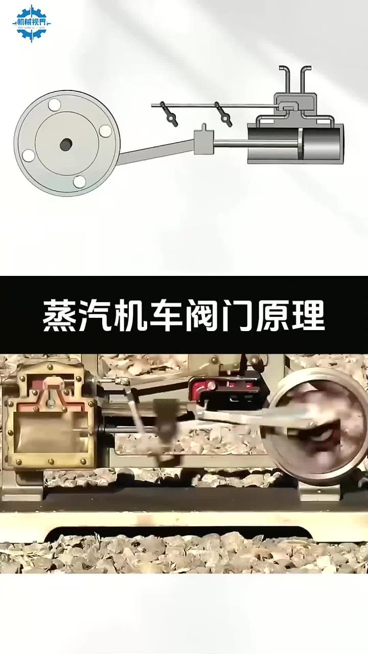 蒸汽机车阀门工作原理解析