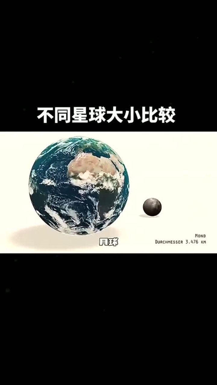 不同星球大小对比!