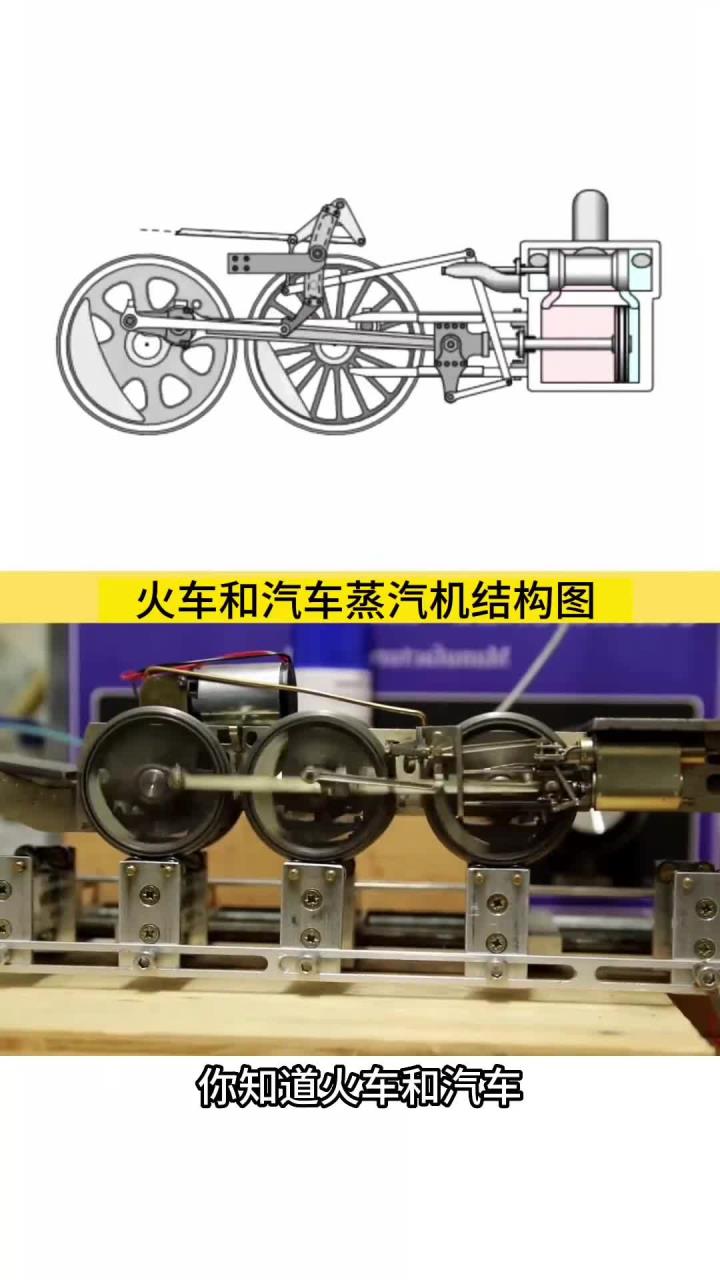 你知道火车是怎么跑起来的吗?发明蒸汽机的人真是太厉害了