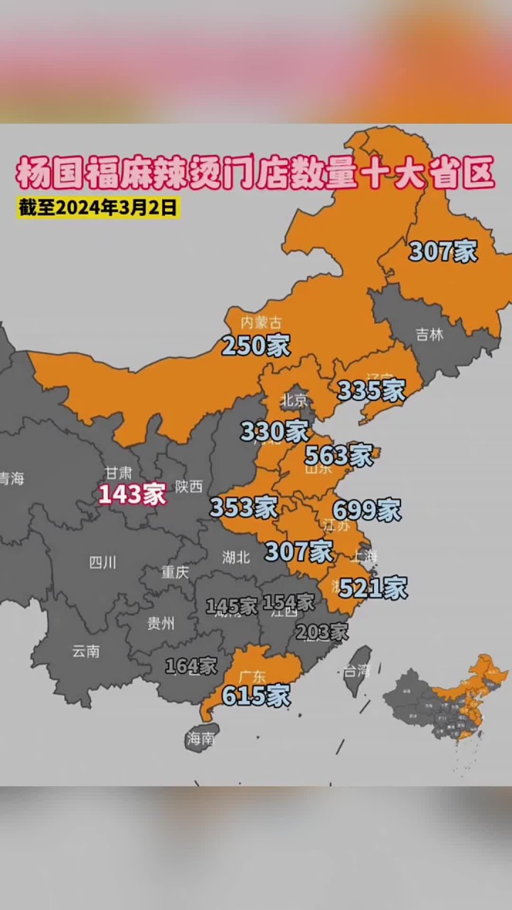 杨国福麻辣烫门店数量十大省区