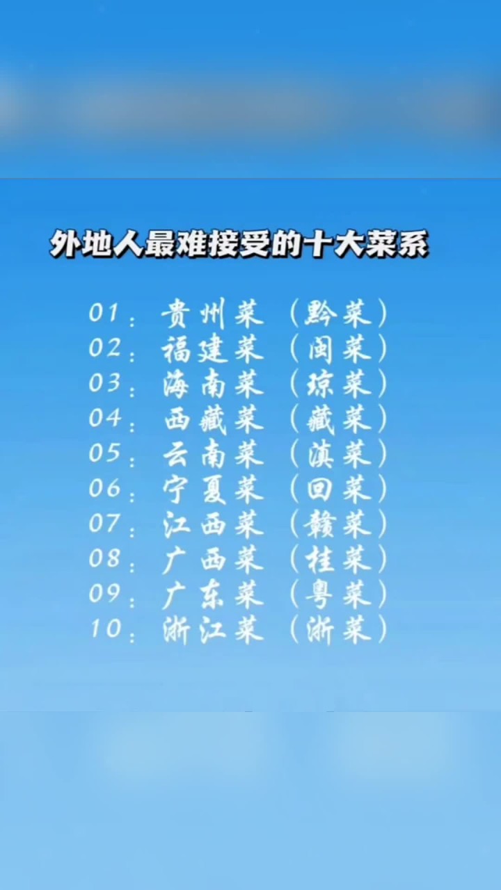 外地人最难接受的十大菜系