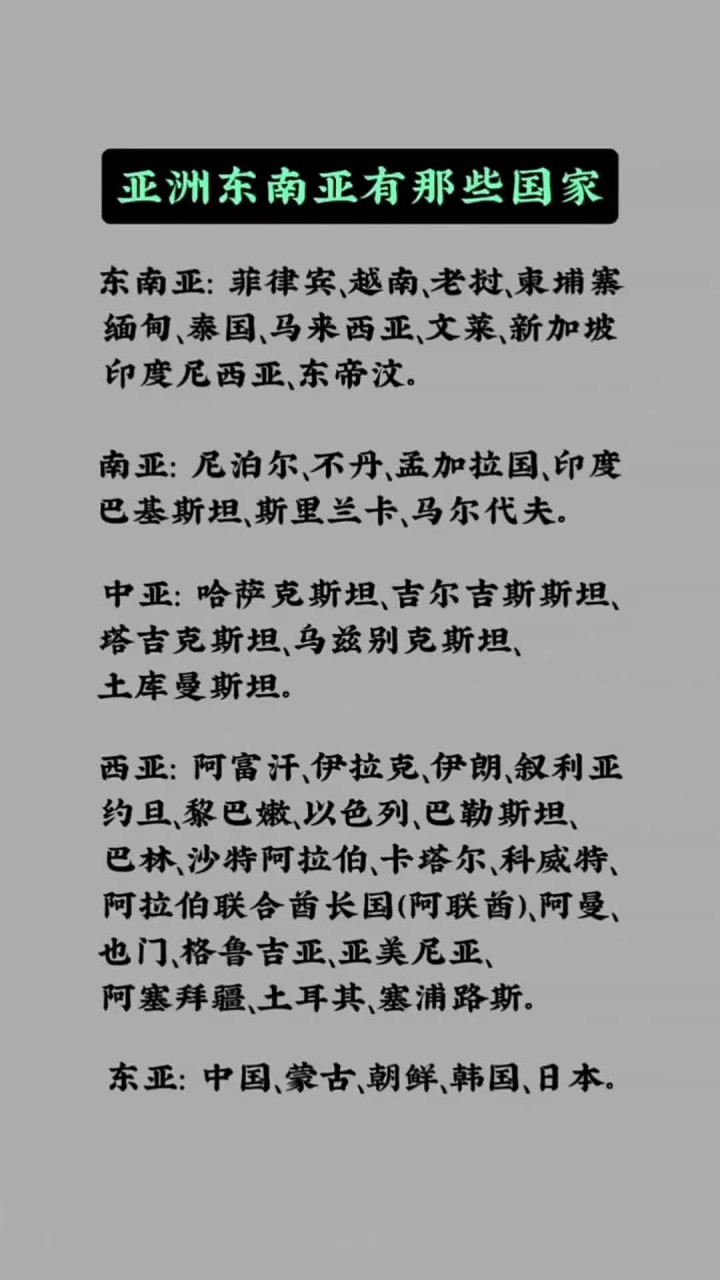 亚洲东南亚有哪些国家