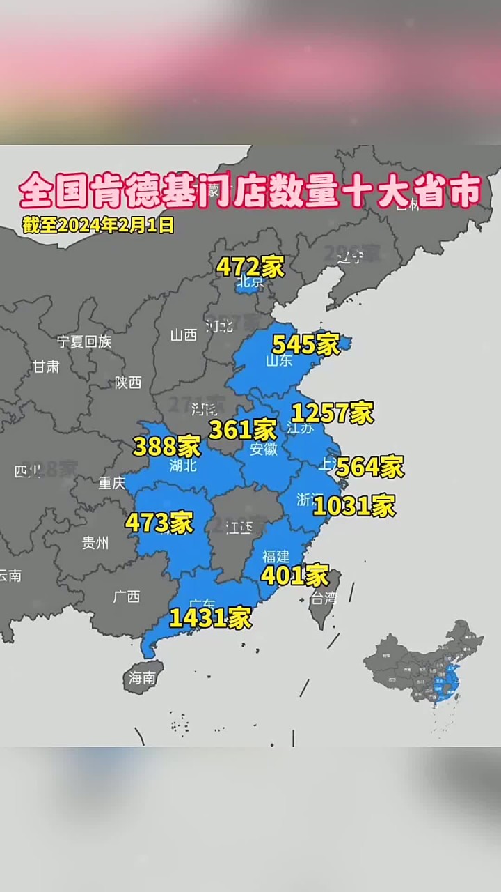 全国肯德基门店数量十大省市
