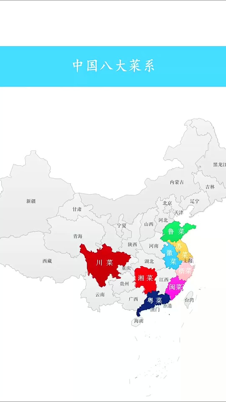 中国八大菜系