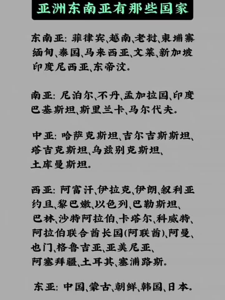 亚洲东南亚有哪些国家