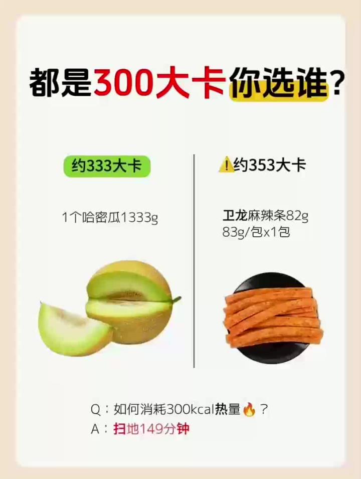 都是300大卡,你选谁