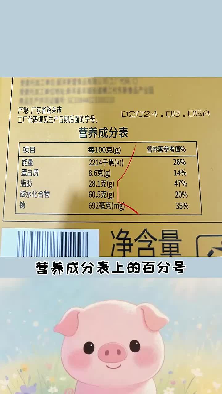 宝,原来营养成分表的百分号是这个意思!
