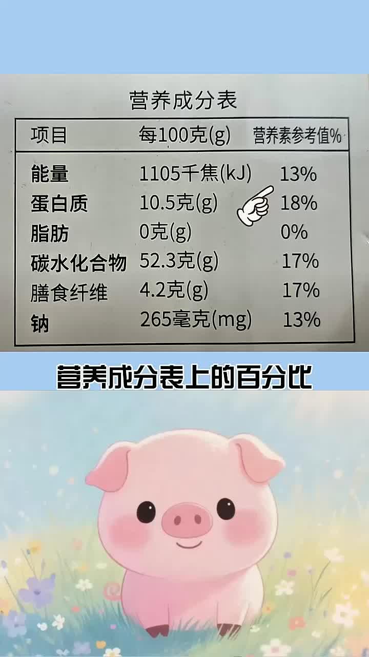 营养成分表的百分比并不是你想象的那样