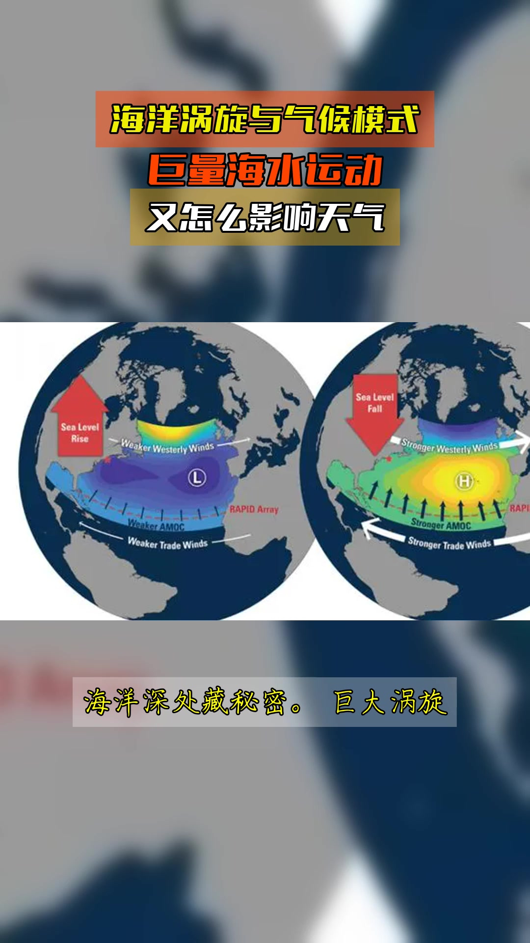 海洋涡旋与气候模式,巨量海水运动,又怎么影响天气