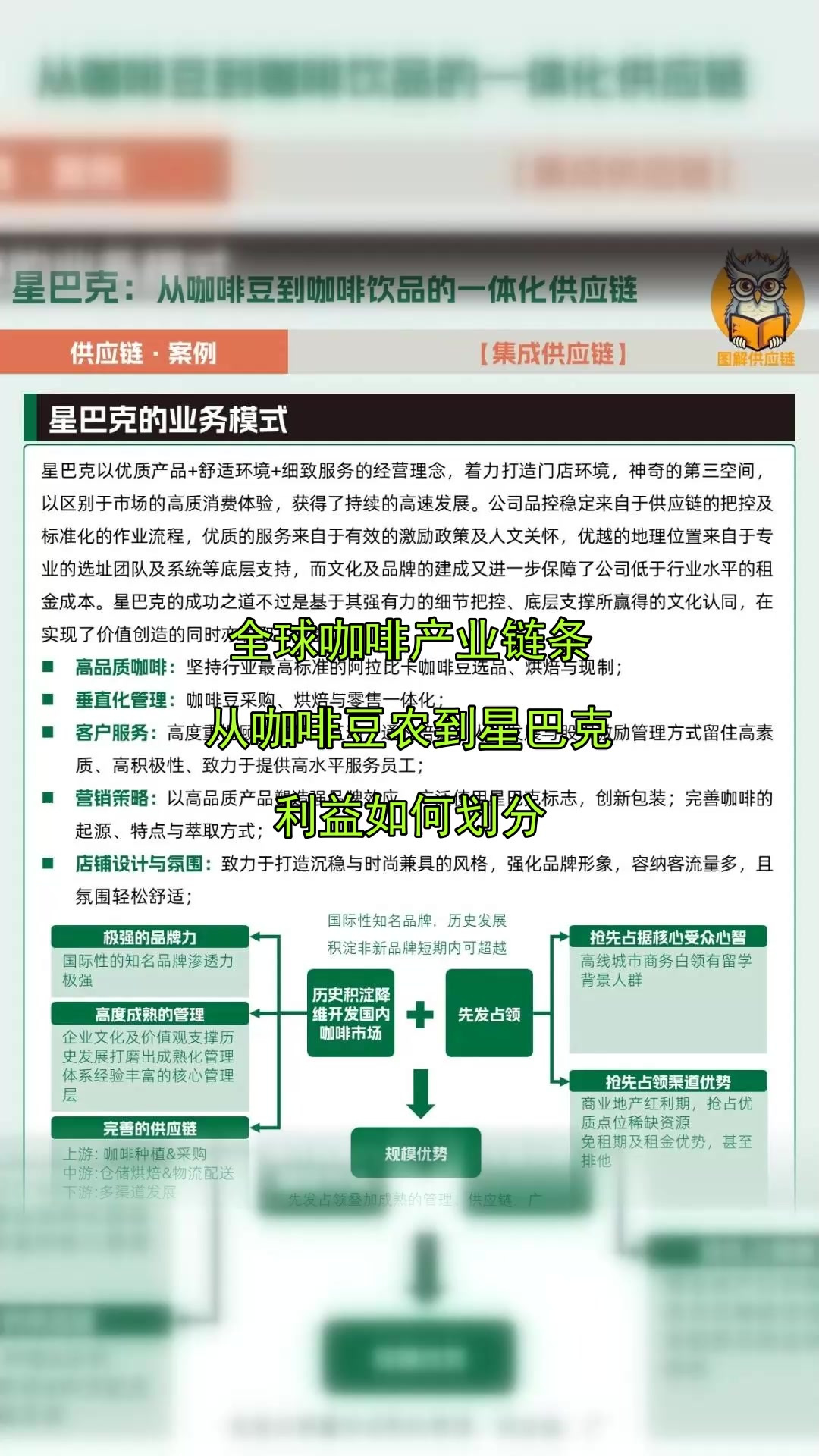 全球咖啡产业链条,从咖啡豆农到星巴克,利益如何划分