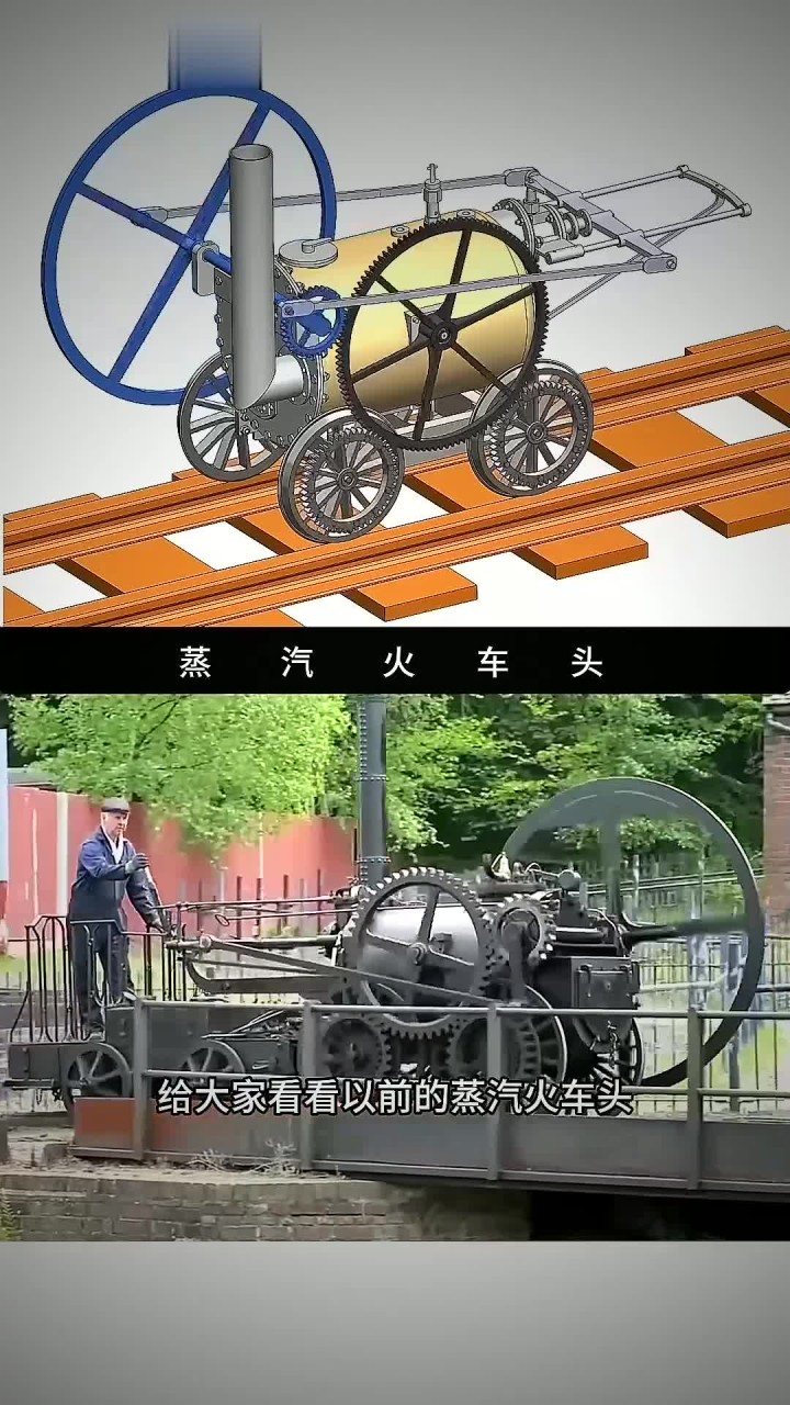 太厉害了,这个就是以前蒸汽火车头的设计结构