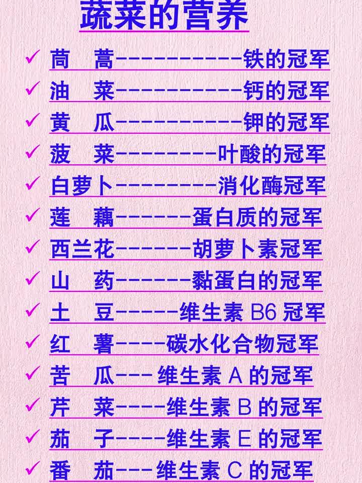 蔬菜的营养