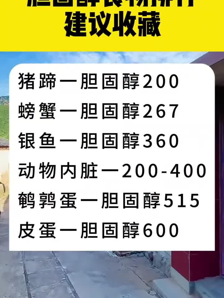胆固醇含量最高的食物清单,这些你常吃吗?
