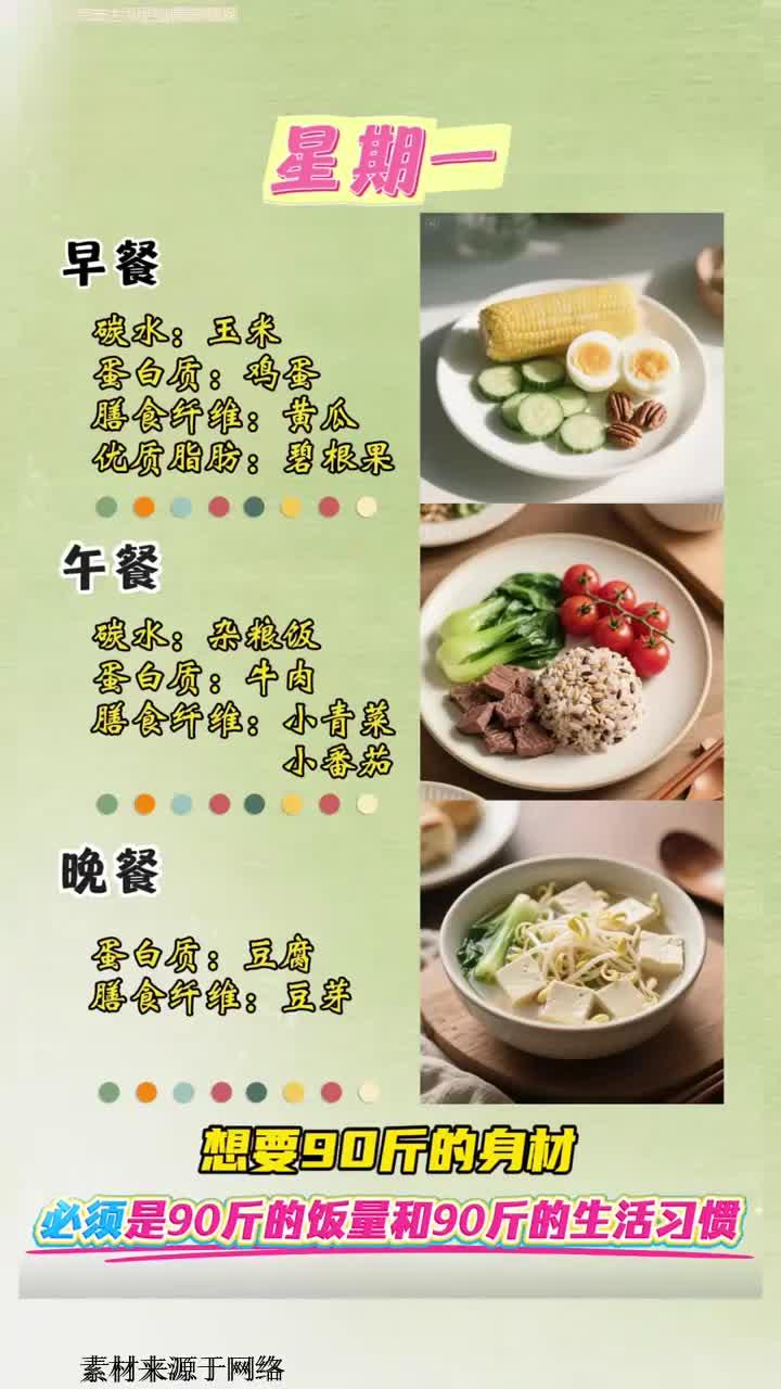 想减脂不知道怎么吃?一周食谱安排上了