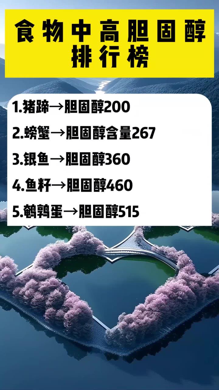 食物中的高胆固醇排行