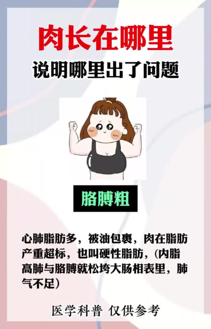 肉长在哪里 说明哪里出现了问题