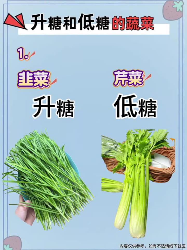 升糖和低糖的蔬菜点赞收藏