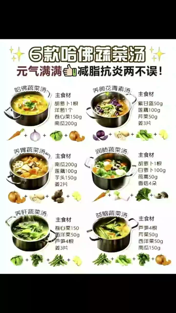 养生课堂:哈佛养生汤:抗炎减脂蔬菜汤