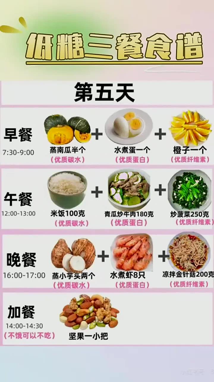 低糖食谱一日三餐