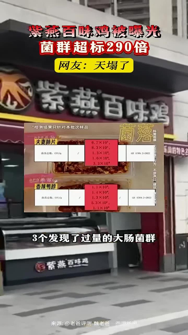 紫燕百味鸡被曝光,菌群超标290倍