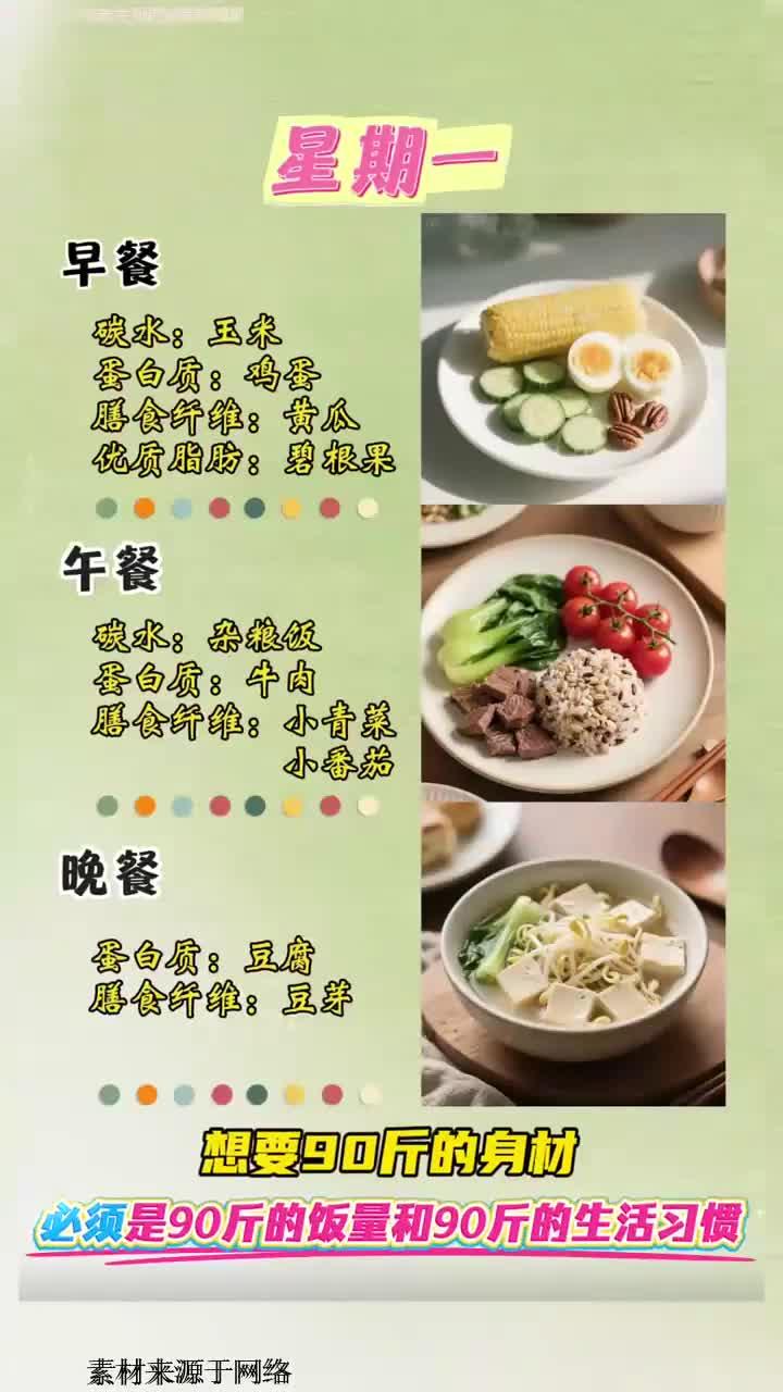 想减脂不知道怎么吃?一周食谱安排上了